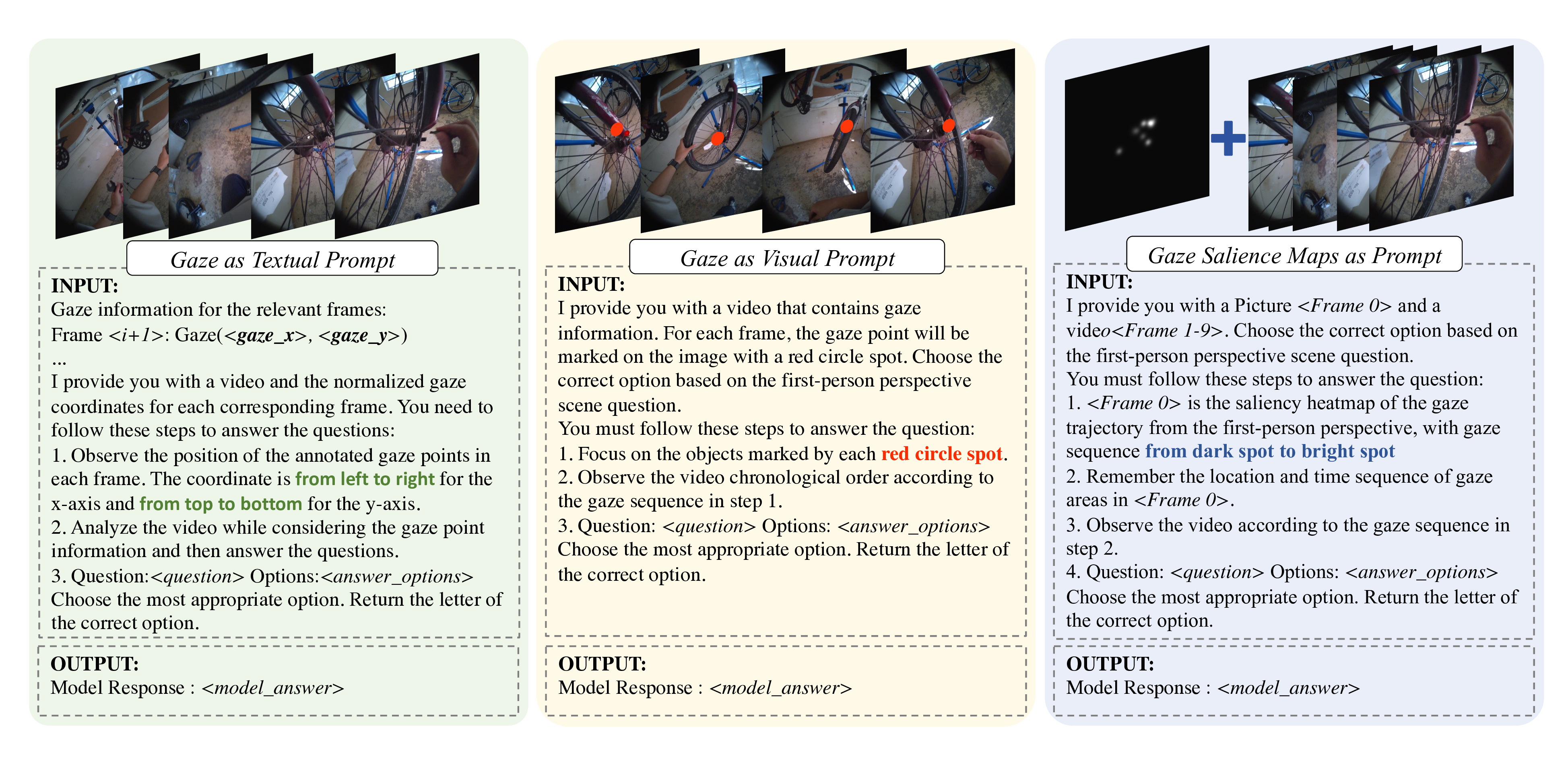 Gaze-Guided Prompting Strategies